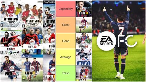 all fifa games ranked